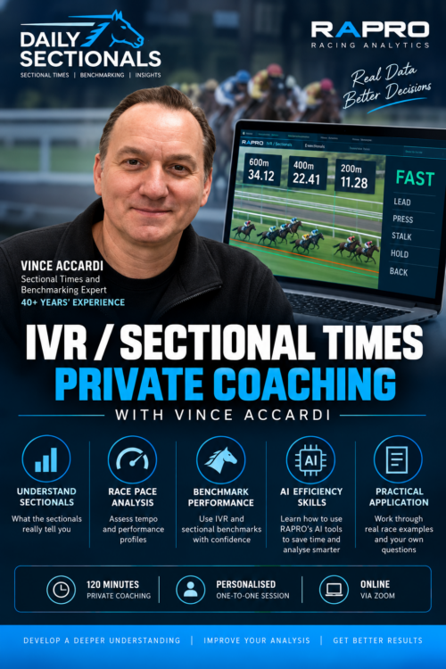 Vince Accardi Private Coaching Session